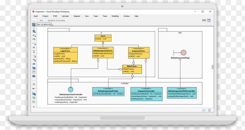 Kerala Rice Visual Paradigm Unified Modeling Language UML Tool Class Diagram PNG