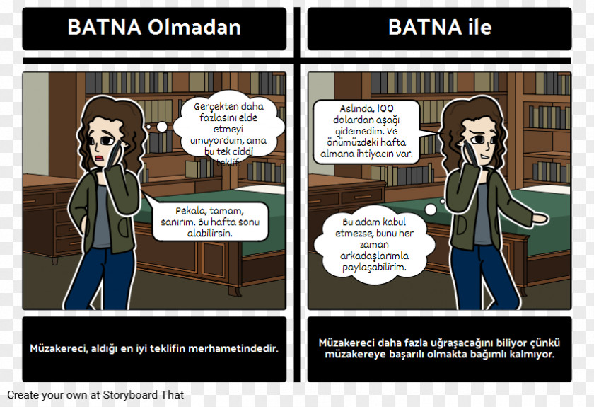Iyi Parti Comics Best Alternative To A Negotiated Agreement Negotiation Storyboard Cartoon PNG