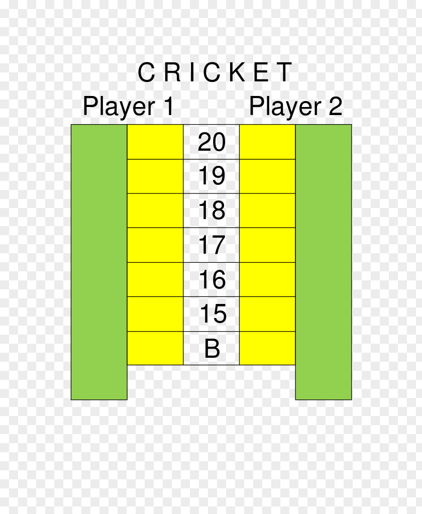 Scorecard Cricket Darts Scoring Scoreboard Game PNG