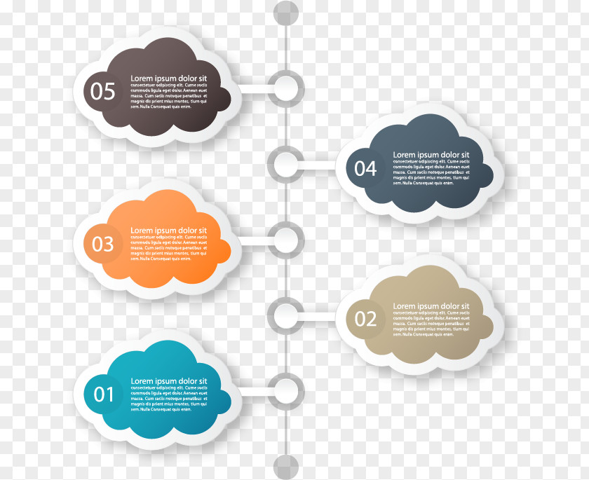 Business Cloud Infographic Design Vector Material Computing Chart PNG