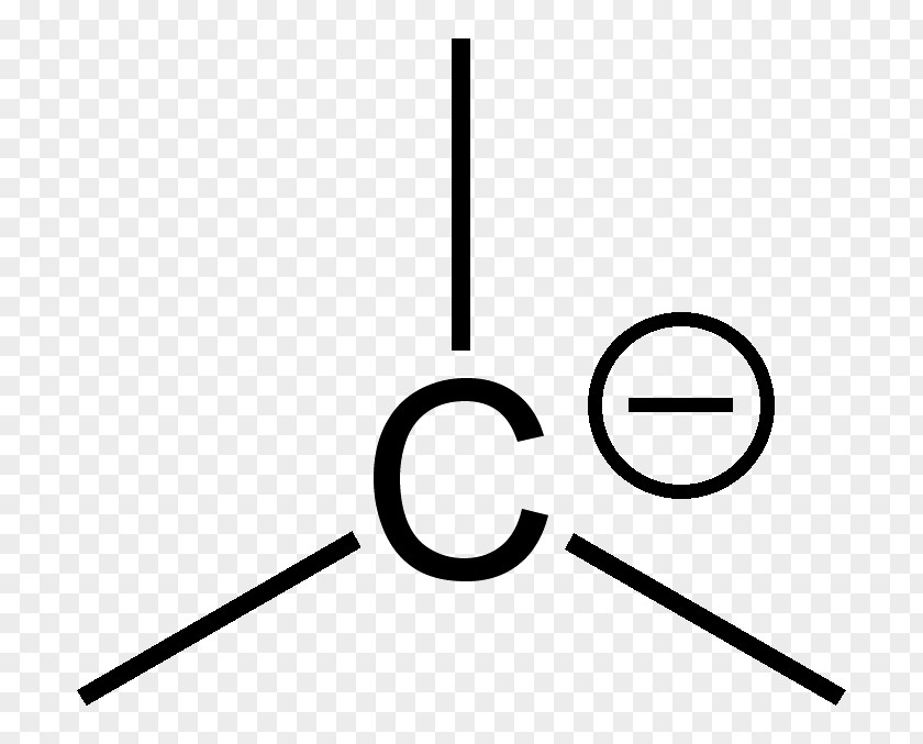 Carbanion Carbocation Radical Chemistry Resonance PNG