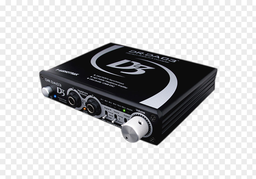 Laptop Sound Cards & Audio Adapters Digital-to-analog Converter Amplifier Headphones PNG