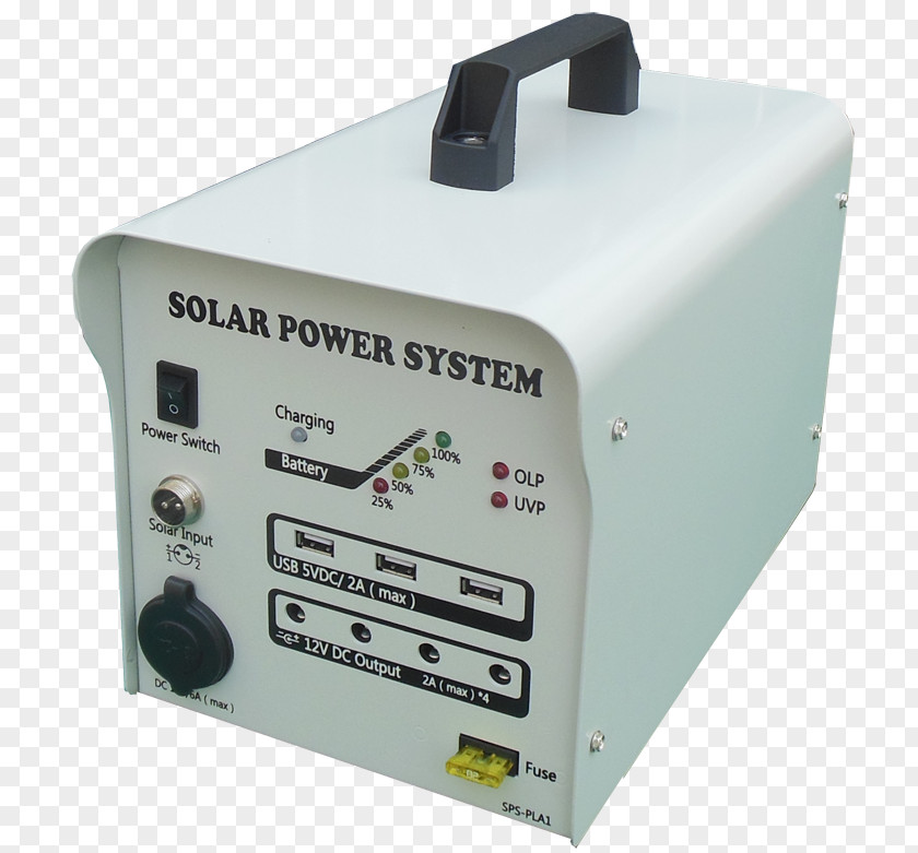 Solar Panel Energy Electric Power System Panels PNG