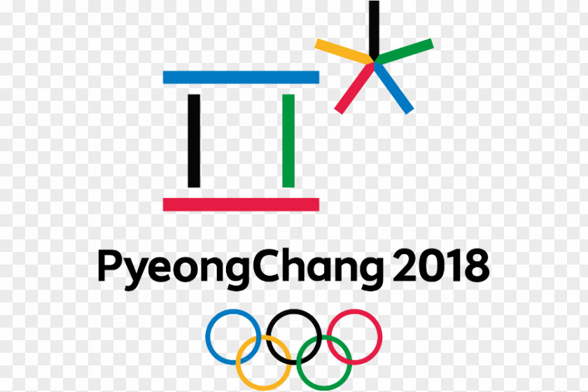 Nordic Walking 2018 Winter Olympics 2022 Pyeongchang County Olympic Games Symbols PNG