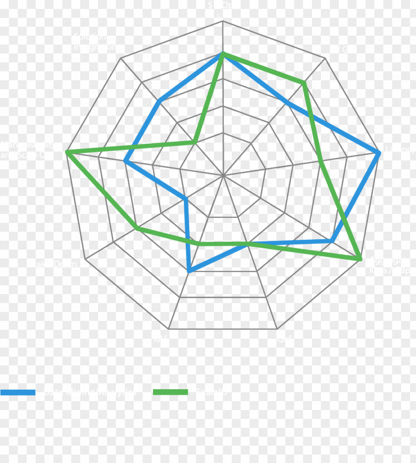 Line Symmetry Structure Pattern Drawing PNG