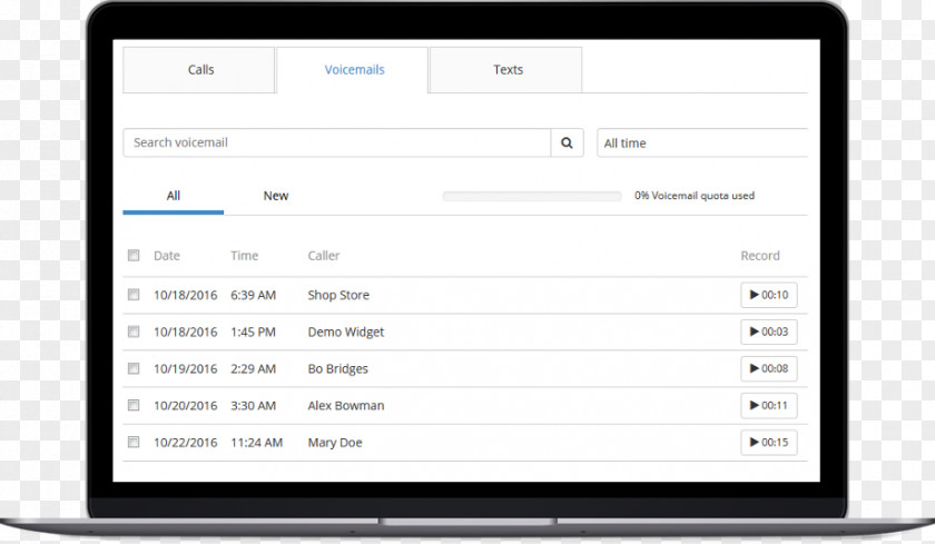 Voicemail Project Management Task Strategic Sourcing PNG