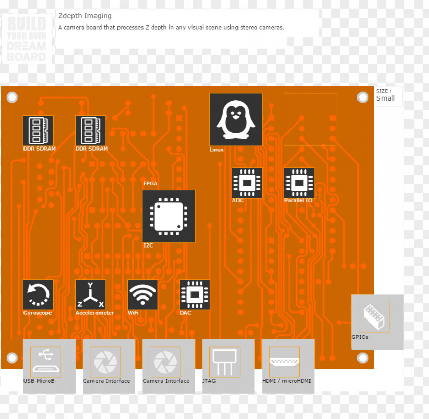 Exhibition Board Design Graphic Brand PNG