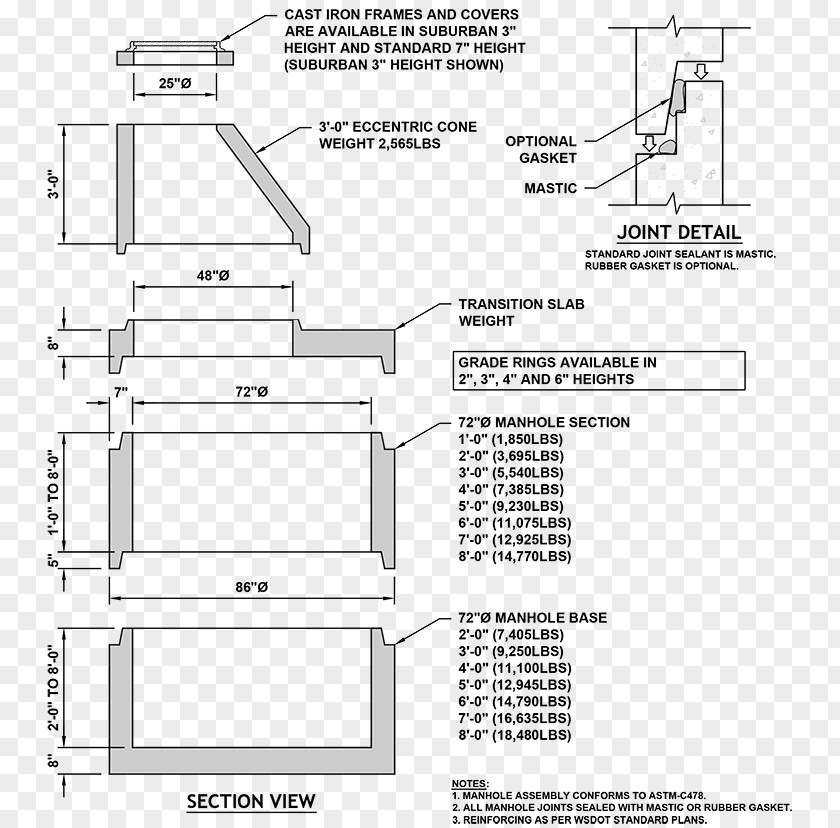 Building Manhole Precast Concrete Architectural Engineering Separative Sewer PNG