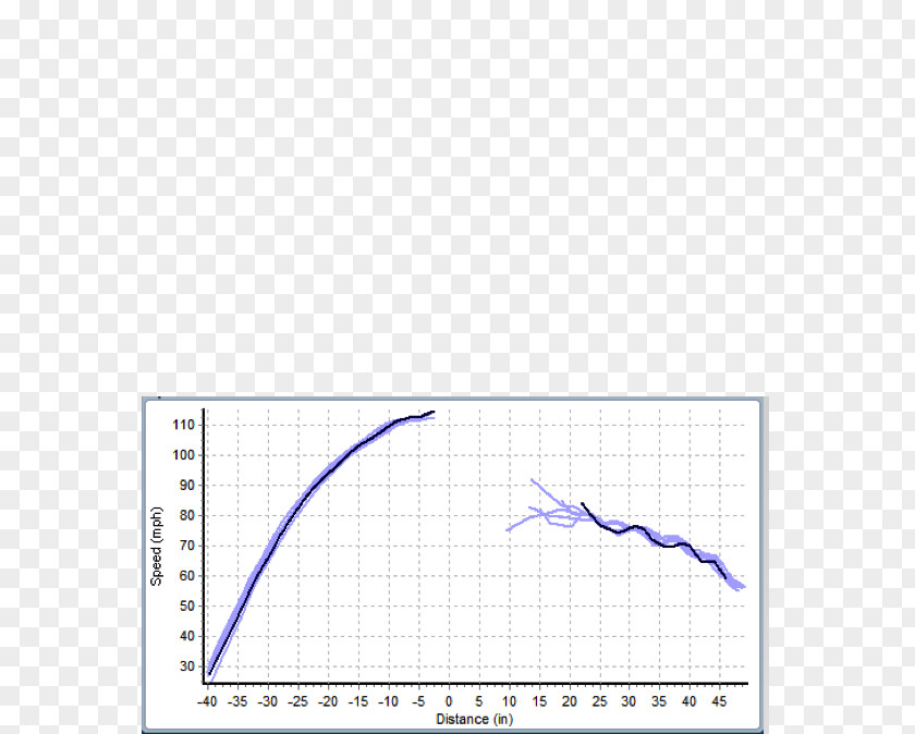 Line Point Angle Diagram PNG