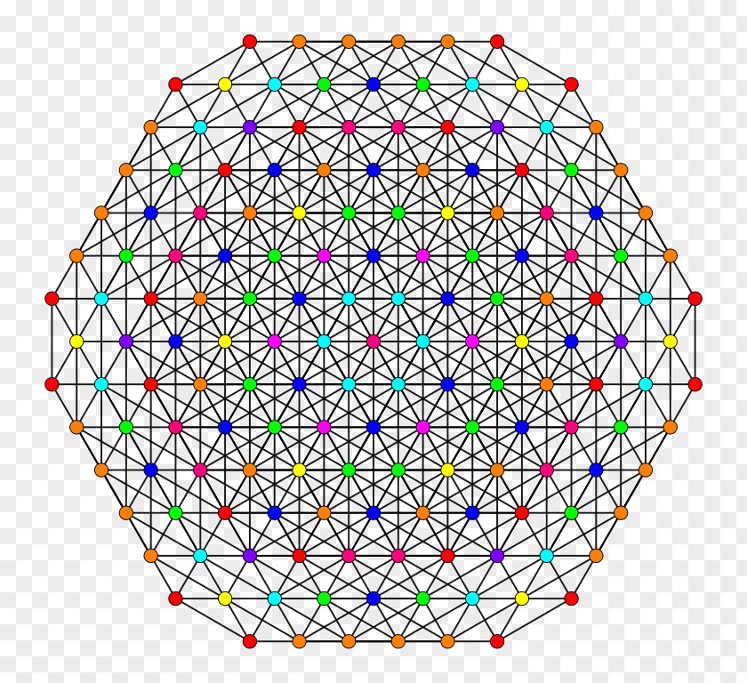 Simplex Graph Tantrix Cooperation Clip Art PNG