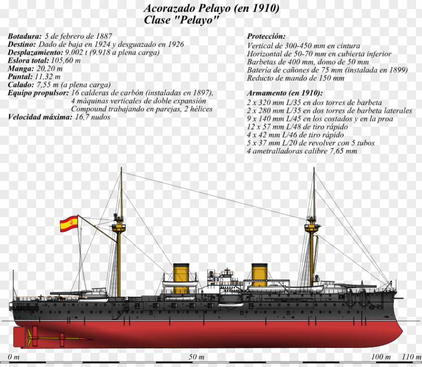 Ship Spanish Battleship Pelayo Navy Ironclad Warship PNG