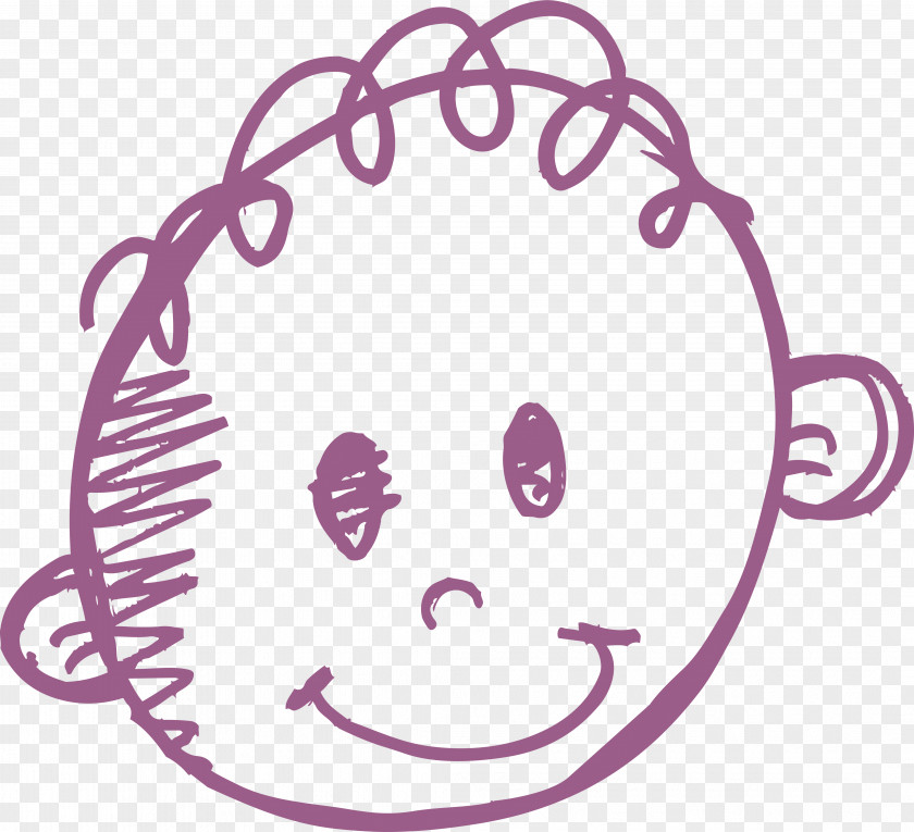 Avatar Child Illustration PNG