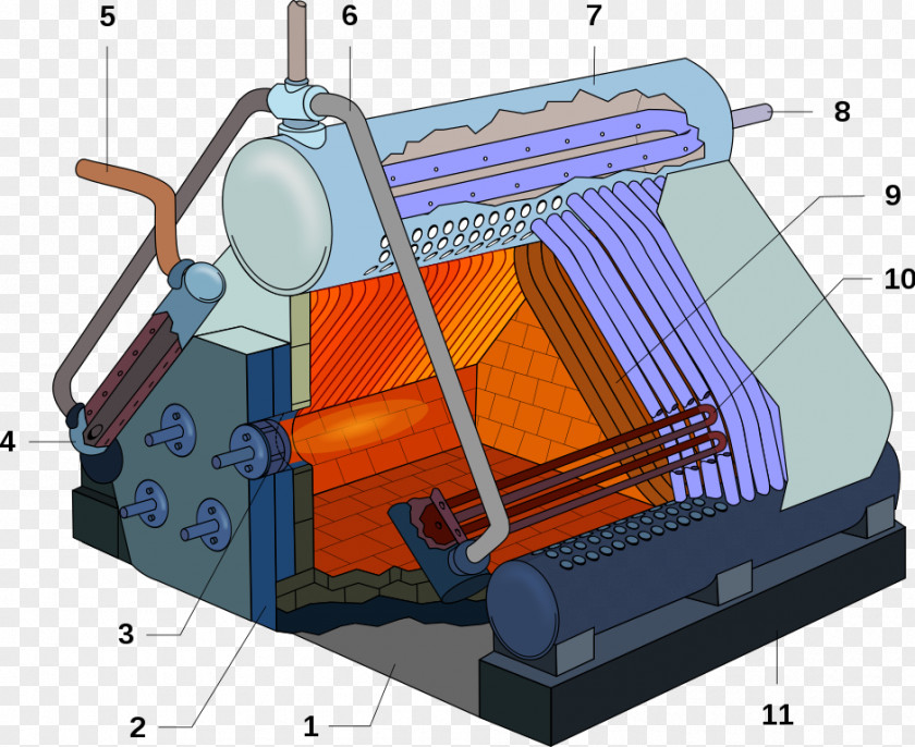 Steam Engine Three-drum Boiler Yarrow Drum Water-tube PNG