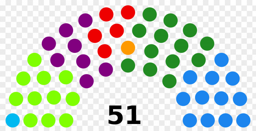 United States State Legislature Basque Regional Election, 2012 Parliament PNG