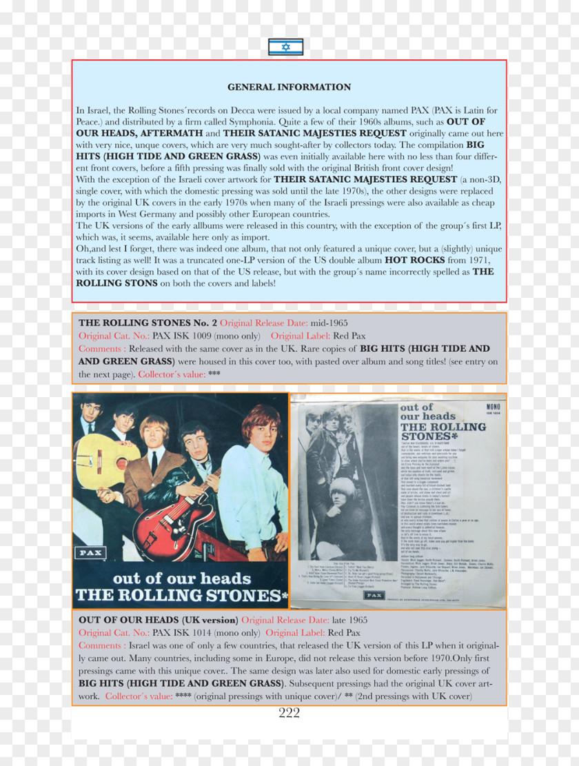 Rolling Stones The Out Of Our Heads Warpath Text Advertising PNG