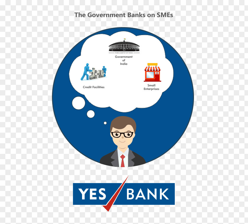 Government Of India Yes Bank State Mutual Fund Investment Banking PNG
