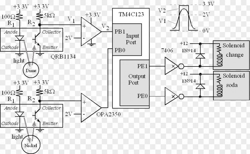 Design Wiring Diagram Vending Machines Electronic Circuit PNG