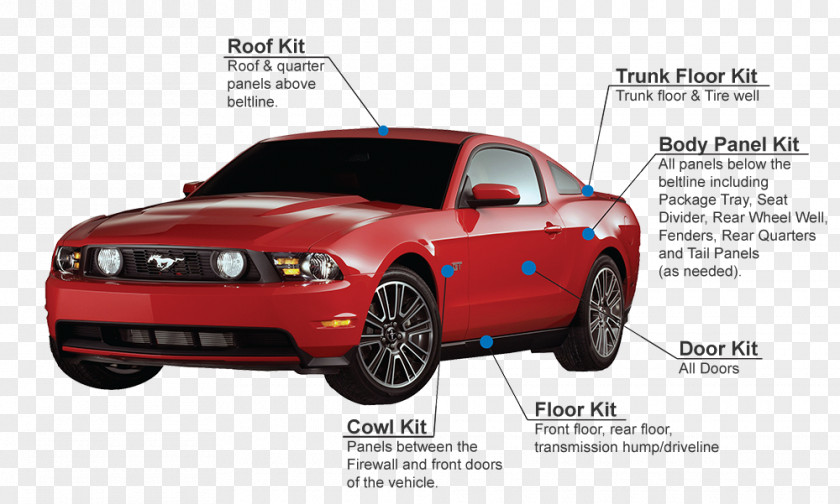 Exterior Car Parts 2010 Ford Mustang Quarter Panel Vehicle PNG