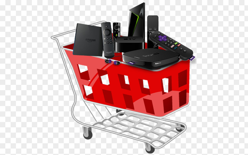Shopping Cart Software Online Centre PNG