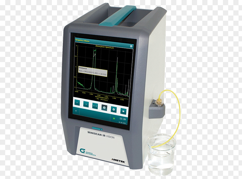 Spectro Analytical Instruments Fourier-transform Infrared Spectroscopy Petroleum Flash Point Measurement Solid PNG