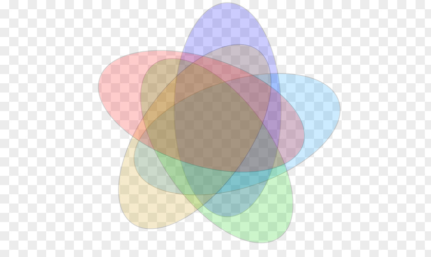 Diagram Circle Venn Ellipse Set Thumbnail PNG