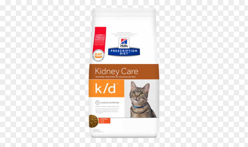 Cat Excretory System Urine Relapse Nutrition PNG