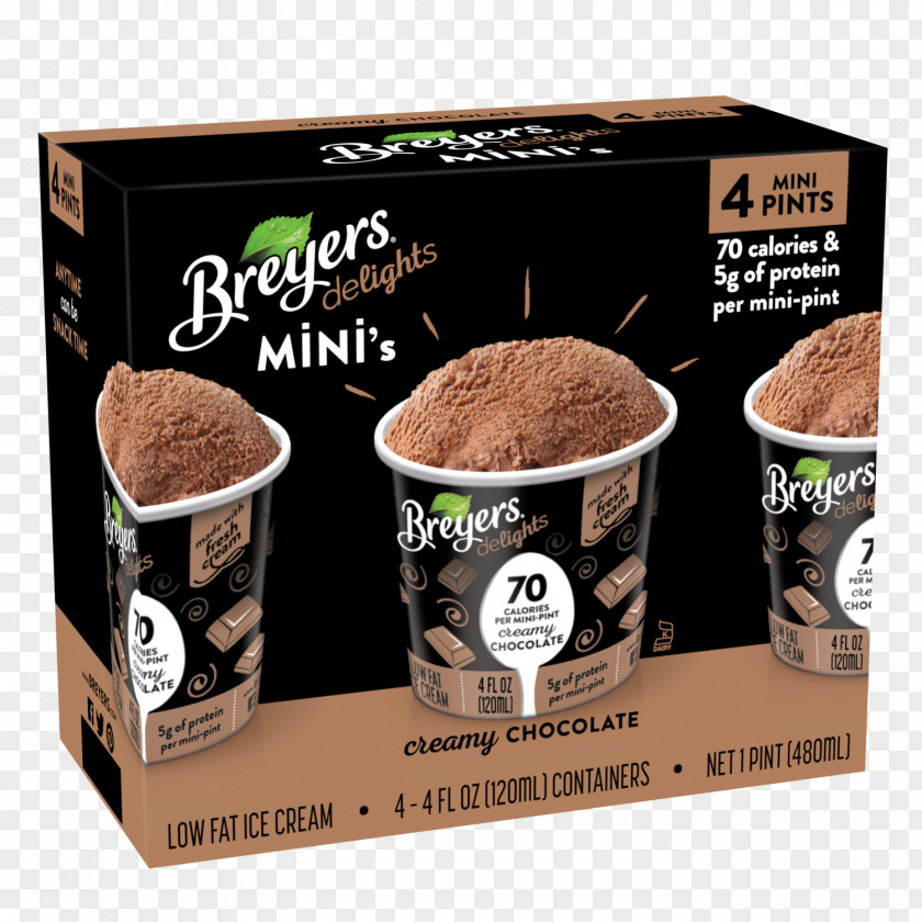 Delights Chocolate Milk Brands Breyers Ice Cream Butter Pecan PNG