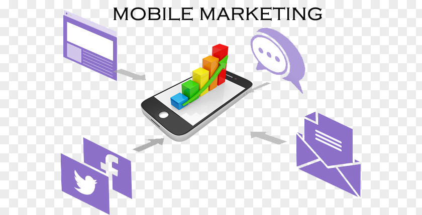 Mobile Marketing Smartphone Phones PNG