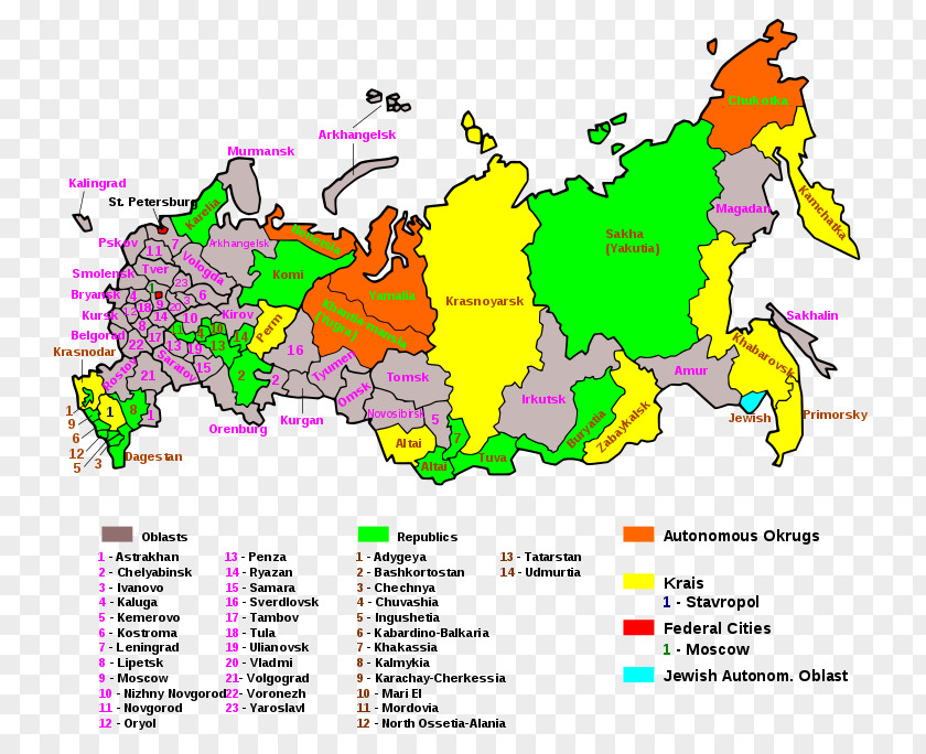Jewish Autonomous Oblast Krais Of Russia Republics Oblasts Federal Subjects PNG