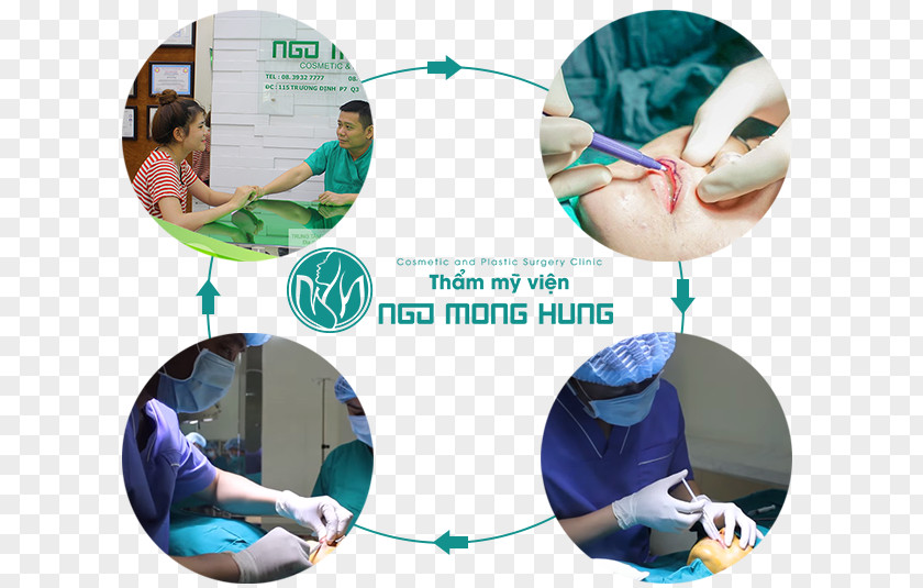Heart Beauty Parlour Surgery Lip Augmentation TTPTTM Ngô Mộng Hùng PNG