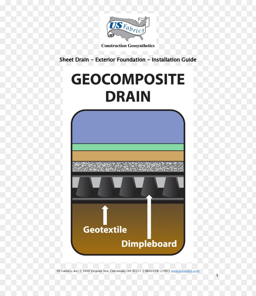 Fabrics Drainage Geotextile Geocomposite Composite Material PNG