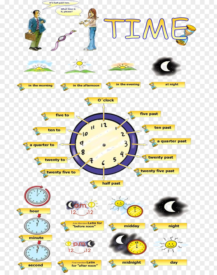 Line Organism Clip Art PNG