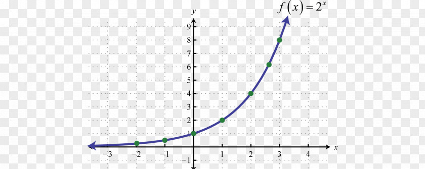 Line Point Angle Diagram PNG