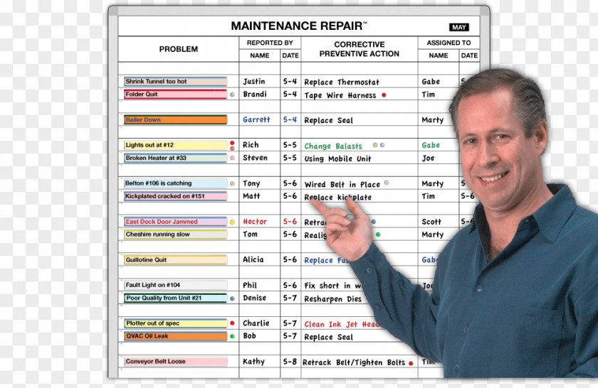 Dry-Erase Boards Preventive Maintenance Schedule Magnatag PNG