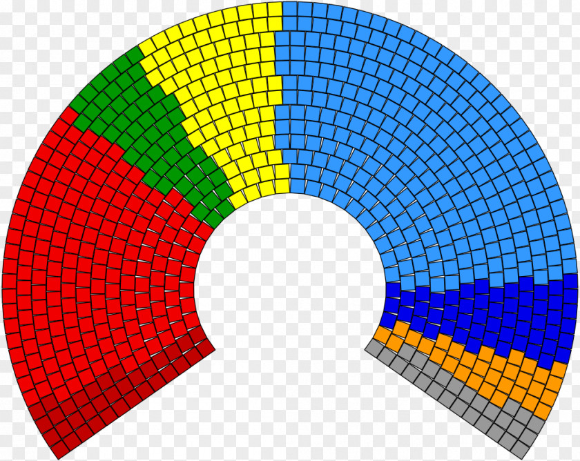 European Parliament Election, 2009 2014 Union Elections To The PNG