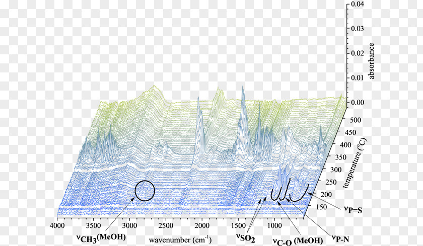 Self-improvement Paper Naval Architecture Water Resources PNG