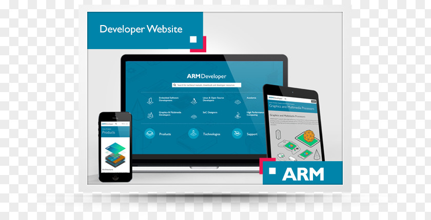 ARM Architecture Smartphone Organization Communication Computer Software PNG