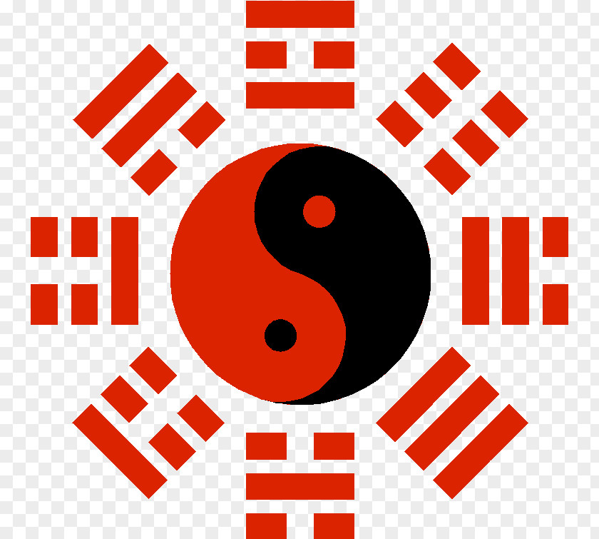 Taiji Bagua Symbol Yin And Yang PNG