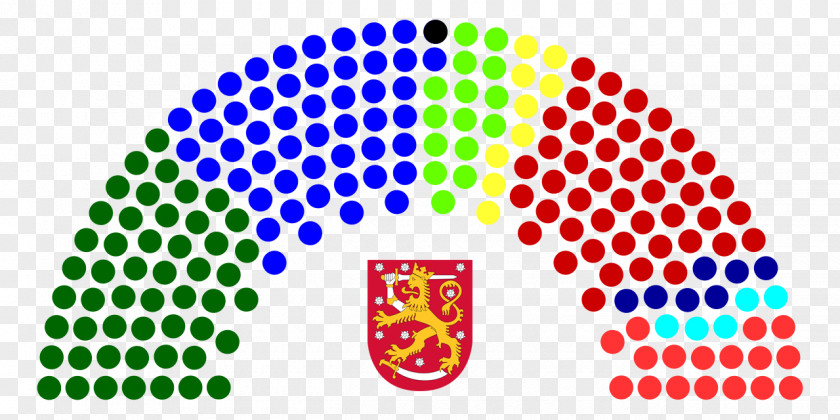 FINLAND French Parliament United States Capitol General Election PNG