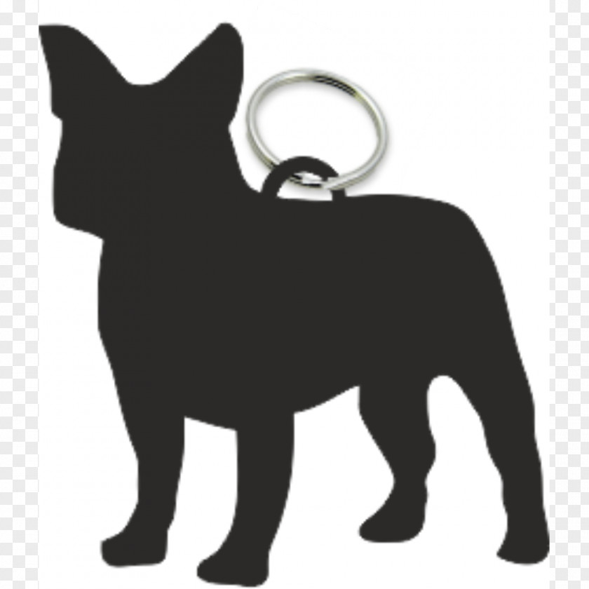 Silhouette French Bulldog Boston Terrier American Bully Non-sporting Group PNG