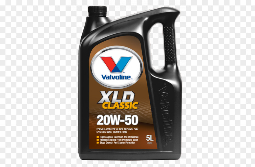 Car Motor Oil Synthetic Valvoline Engine PNG