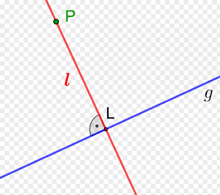 Line Perpendicular Point Geometry Angle PNG