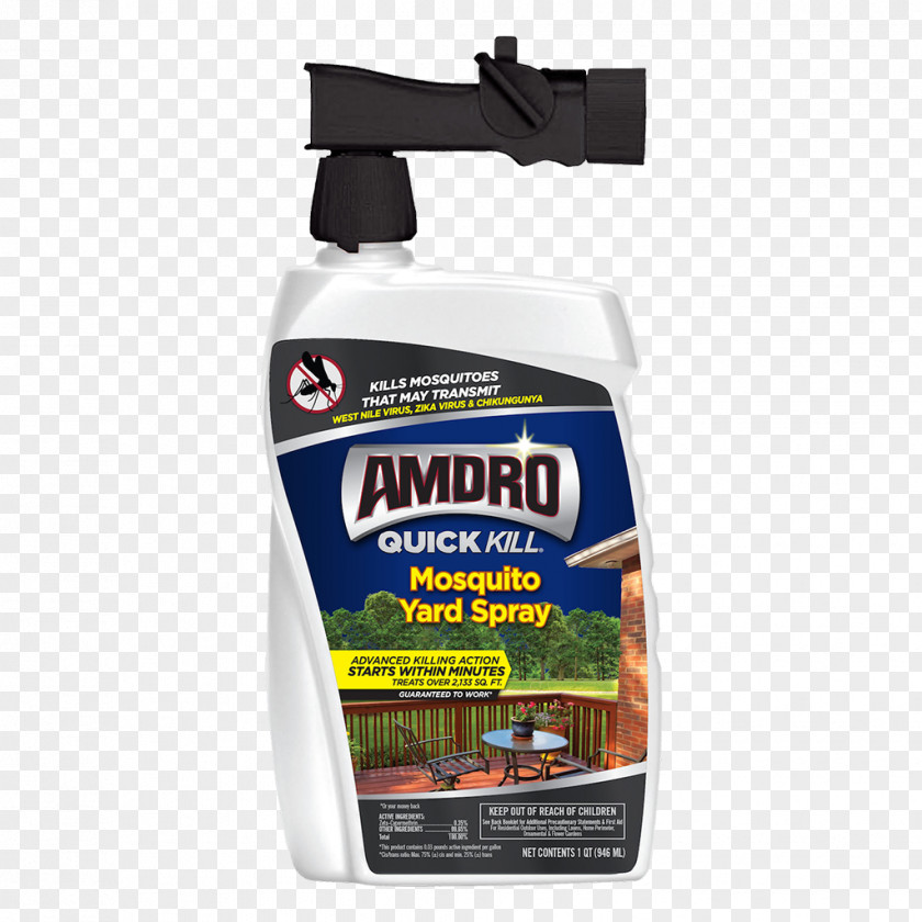 Mosquito Amdro Insecticide Household Insect Repellents PNG