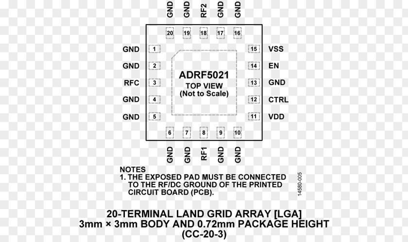 Ultrawideband Document Information Datasheet Analog Signal Electronics PNG