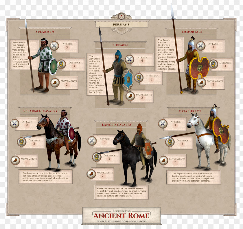 Antagonist Infographic Stallion Horse Tack Pack Animal PNG