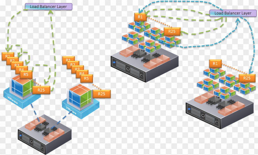 Fragmented Microservices Application Programming Interface Java Virtual Machine PNG