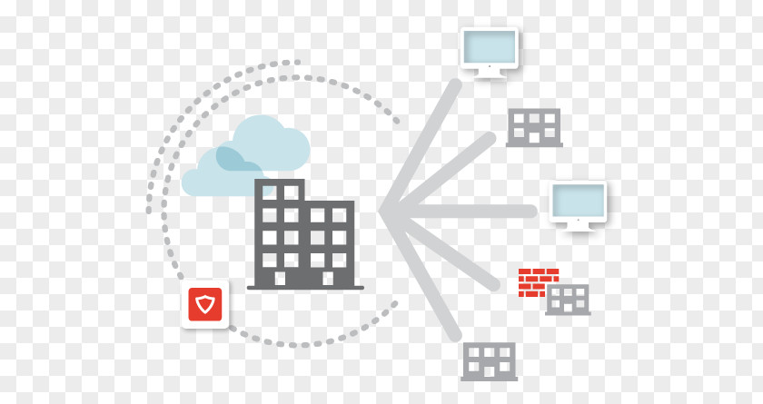 Network Protection Firewall Computer Kerio Control Internet Technologies PNG