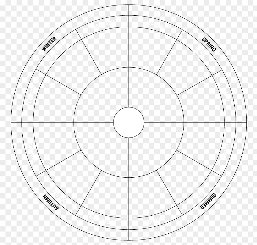 Zodiac Astrological Drawing Circle White PNG