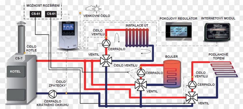 Regulator Circuit Diagram Electricity Electronics Circulator Pump Electronic PNG