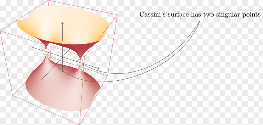 ArcMap Polygon Grid PGF/Ti<i>k</i>Z Drawing Graphics TeX Stemware PNG